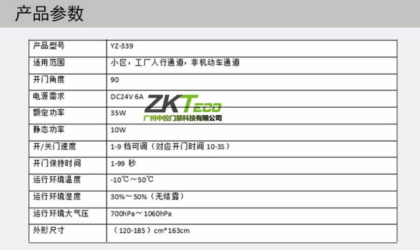 刷卡小区广告门