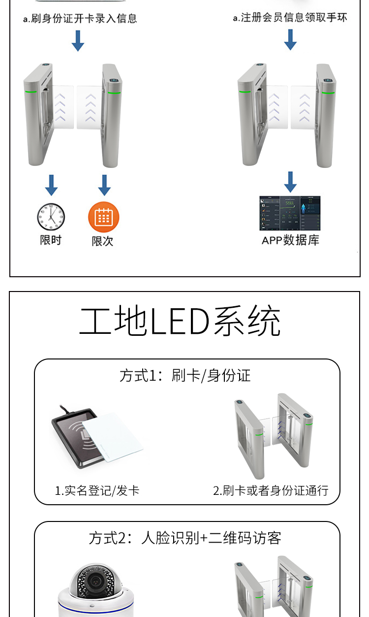 智能人行通道闸