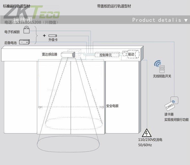 多玛感应门销售商